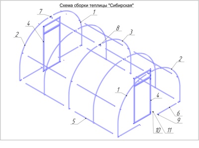 Сверхпрочная теплица «Сибирская»